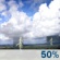 Thursday: Chance Showers And Thunderstorms