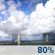 Wednesday: Showers And Thunderstorms