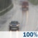 This Afternoon: Rain. Cloudy. High near 53, with temperatures falling to around 47 in the afternoon. North wind 5 to 10 mph. Chance of precipitation is 100%. New rainfall amounts between a quarter and half of an inch possible. This Afternoon: Rain