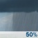 This Afternoon: Scattered rain showers after 4pm. Mostly sunny, with a high near 52. West northwest wind around 15 mph. Chance of precipitation is 50%. This Afternoon: Scattered Rain Showers